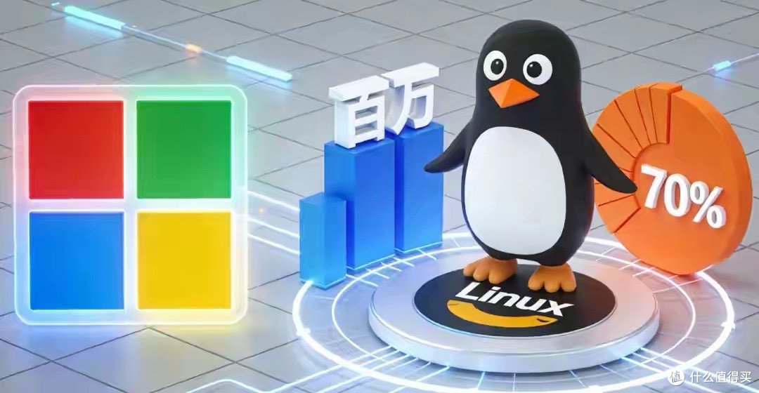 下载量破百万!7成用户是Windows用户,这款Linux发行版凭啥出圈