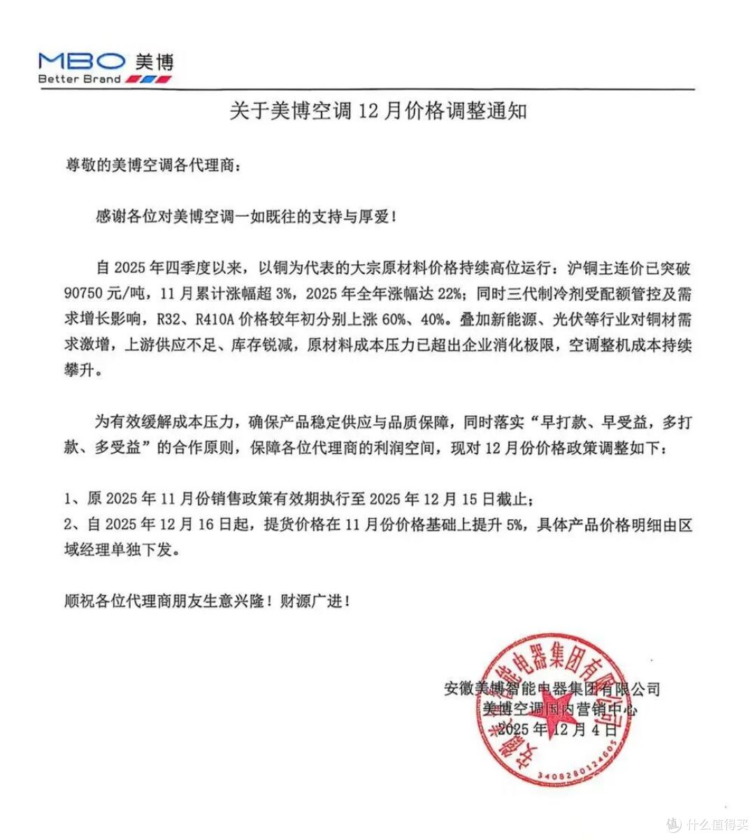 行业观察丨铜价破纪录!家居家电厂商们却不敢再“喊涨”了?