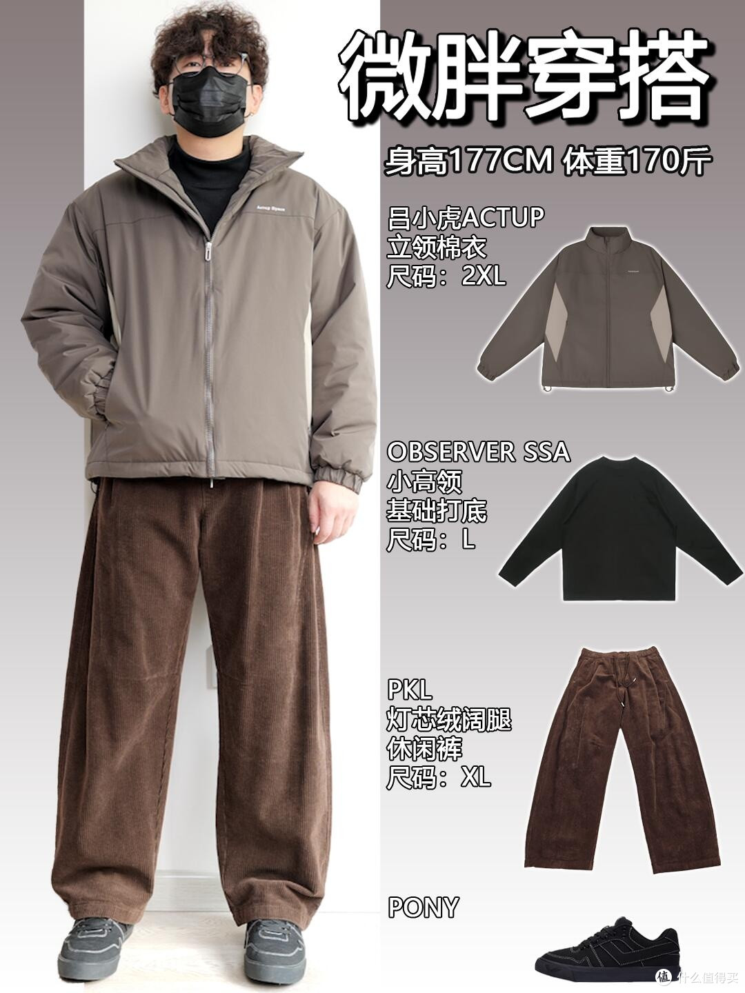 棉服保暖与搭配全解析