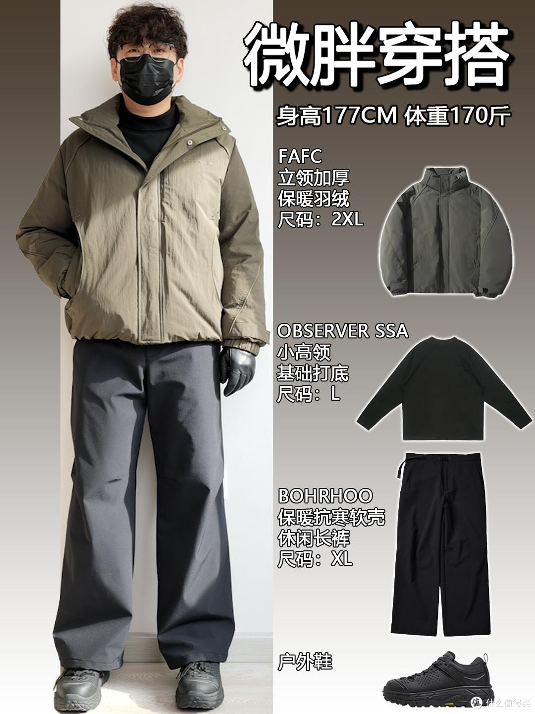棉服保暖与搭配全解析