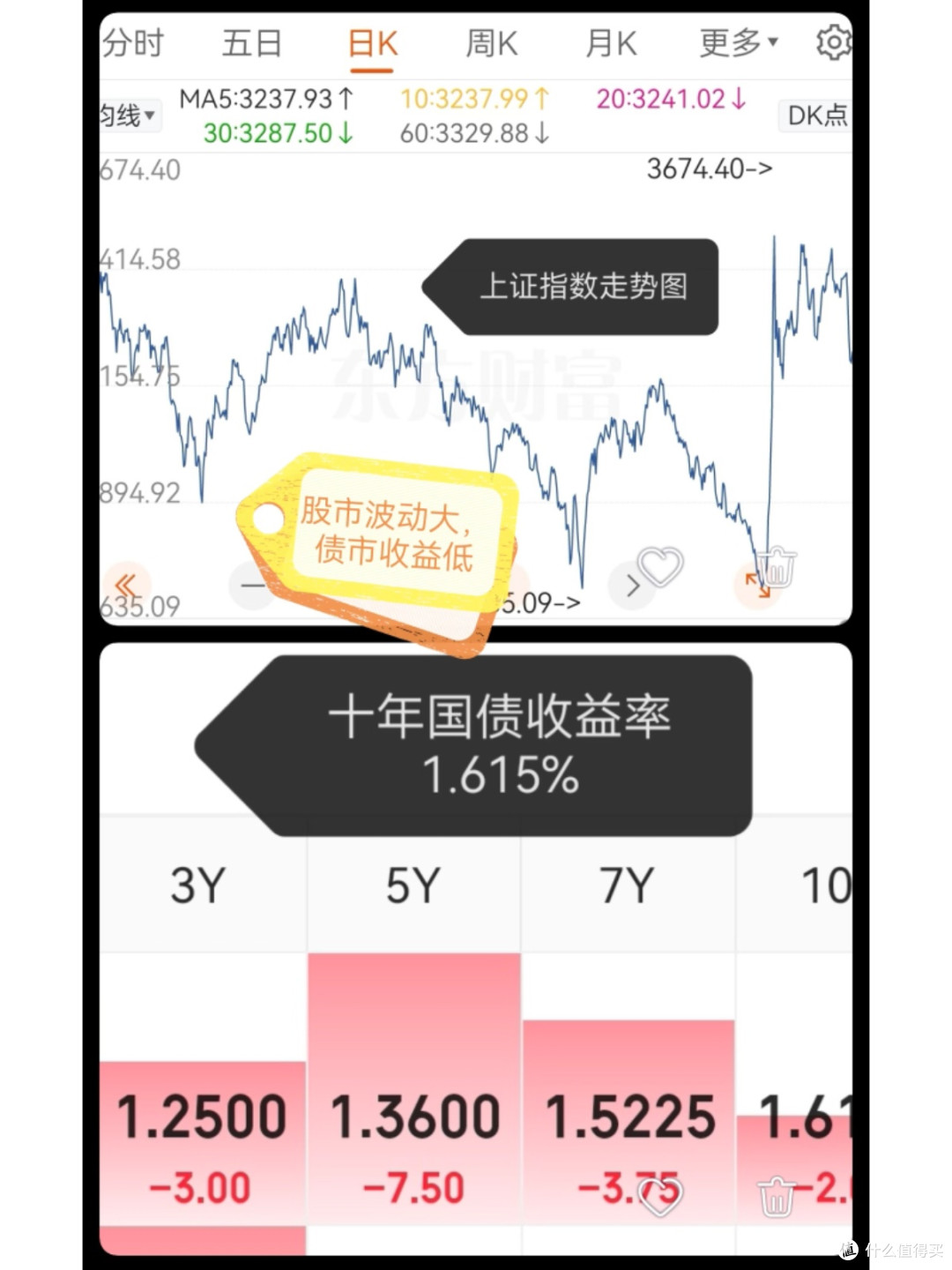 把工资变成“自动生钱机”,年化5%+的安全感我悟了