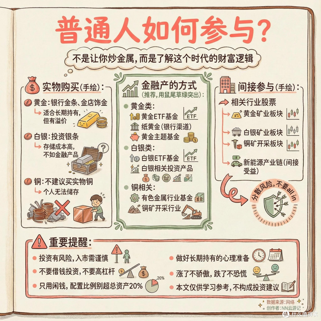 尾部 风险 etf (99) 사진
