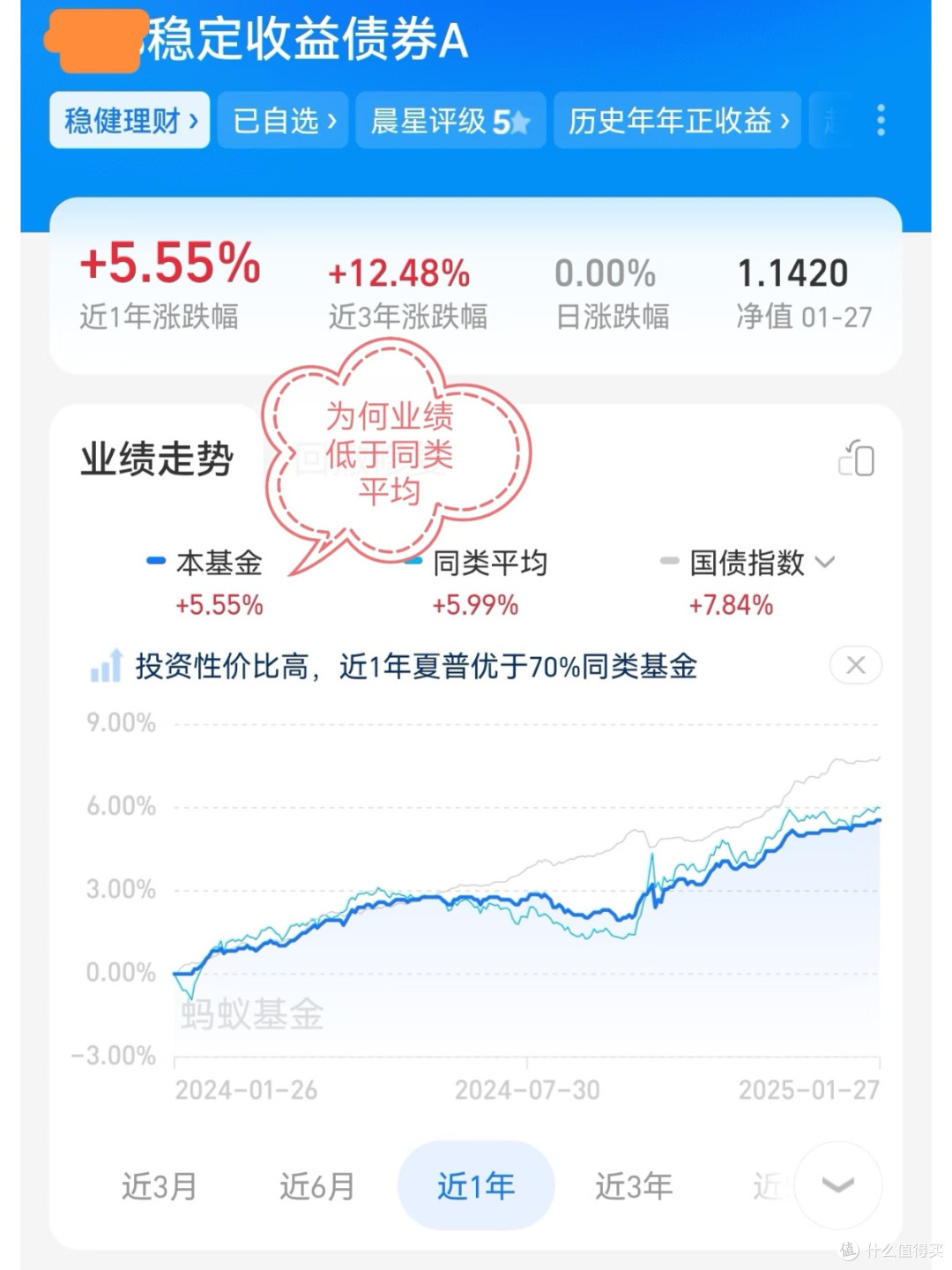 把工资变成“自动生钱机”,年化5%+的安全感我悟了