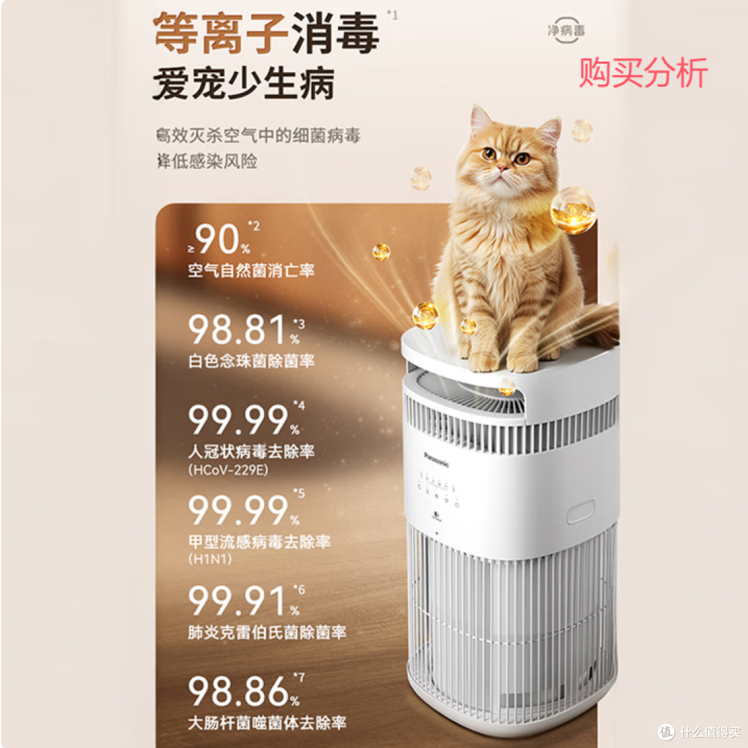 松下宠物空气净化器吸猫毛神器猫猫搭子消毒机75C5PJD 分析建议