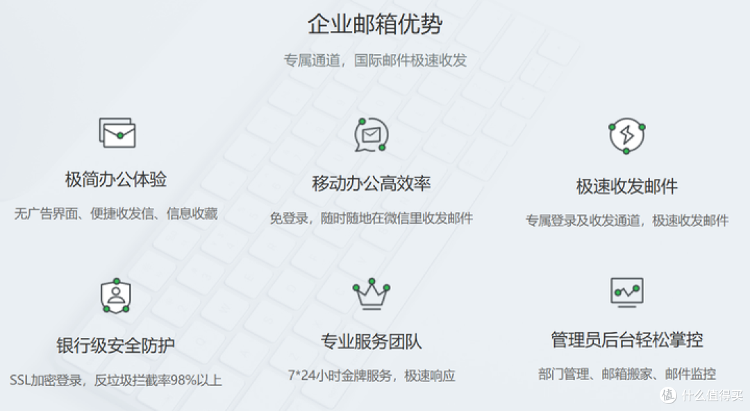 公司邮箱申请全解析：海外邮箱注册与高效群发指南