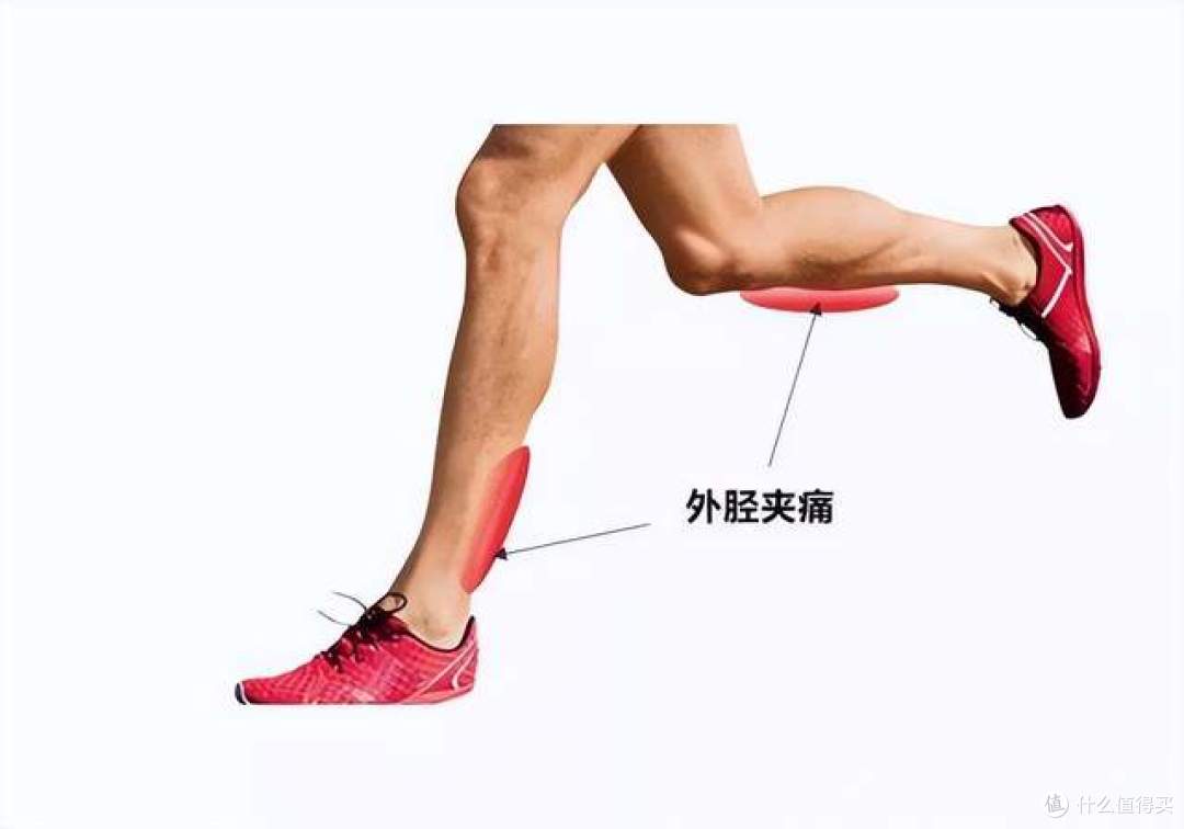 每天跳绳3000下,为什么她膝盖不痛?秘密在于...