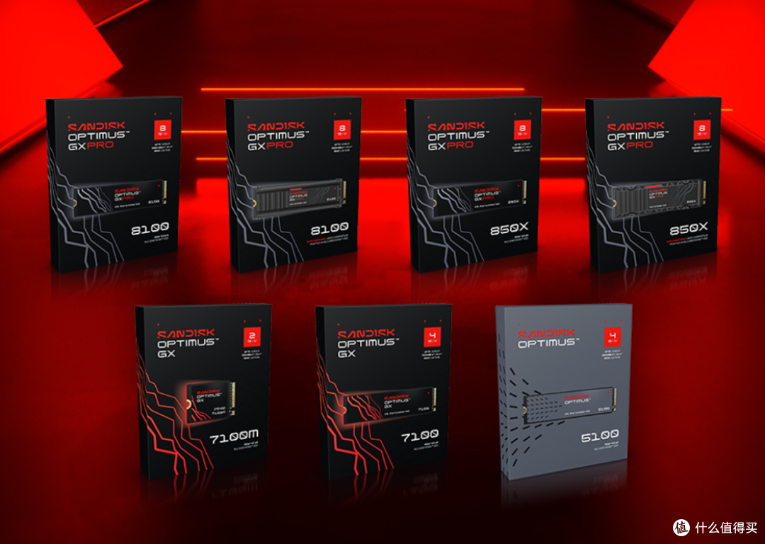 焕新出发,存储无界!全新SANDISK Optimus系列亮相 CES 2026