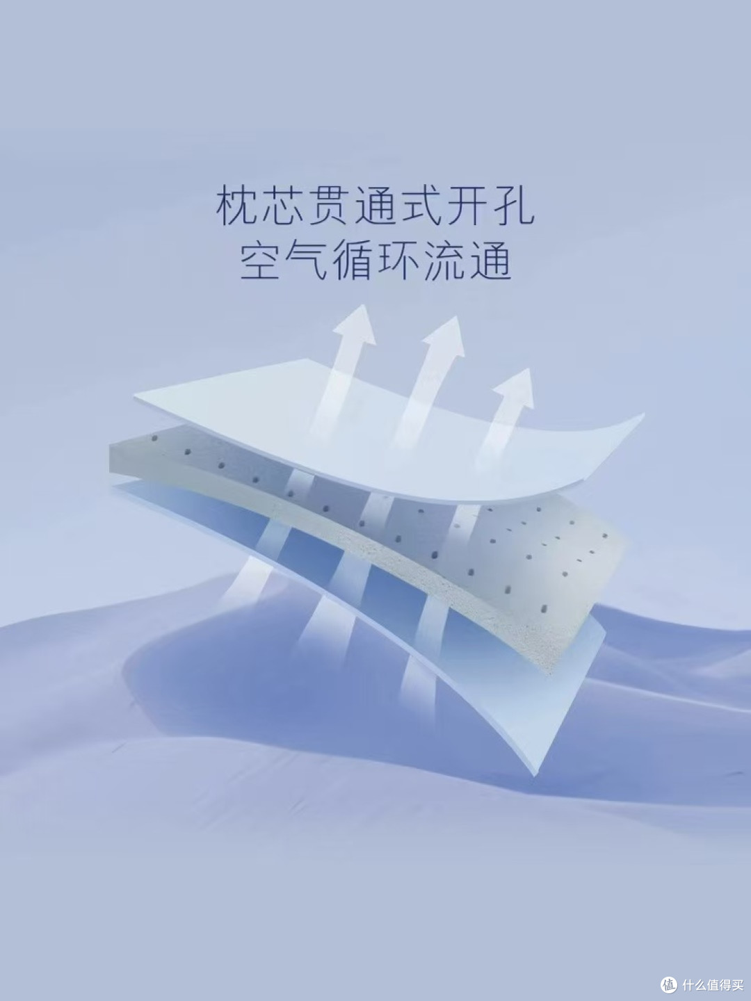 ✨被酒店睡感拿捏了!赛诺这款云朵枕让我每天多睡2小时!