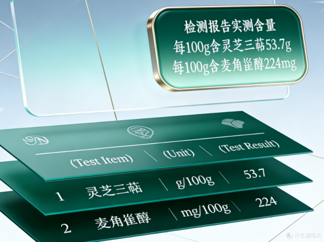 中国破壁灵芝孢子油十大排名：2026最新权威排名盘点实测数据解析
