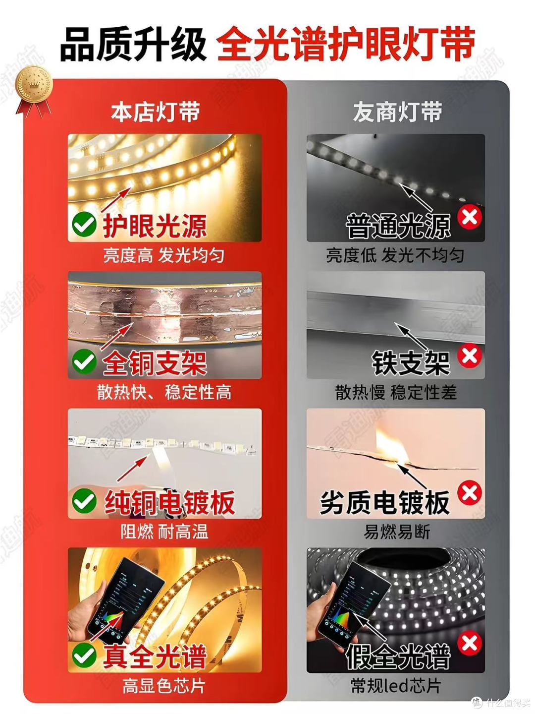 装修封神!雷迪航线形灯把客厅过道变成光影艺术馆✨