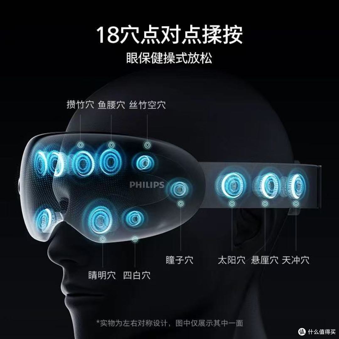 飞利浦3204E眼部按摩仪深度种草|打工人/学生党护眼送礼双首选
