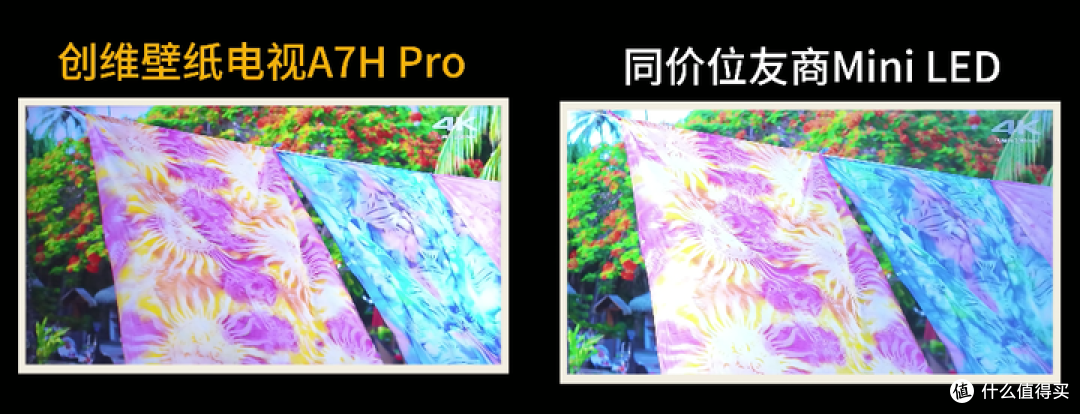 2026年电视推荐，颜值超高、画质双绝的创维壁纸电视A7H Pro分享