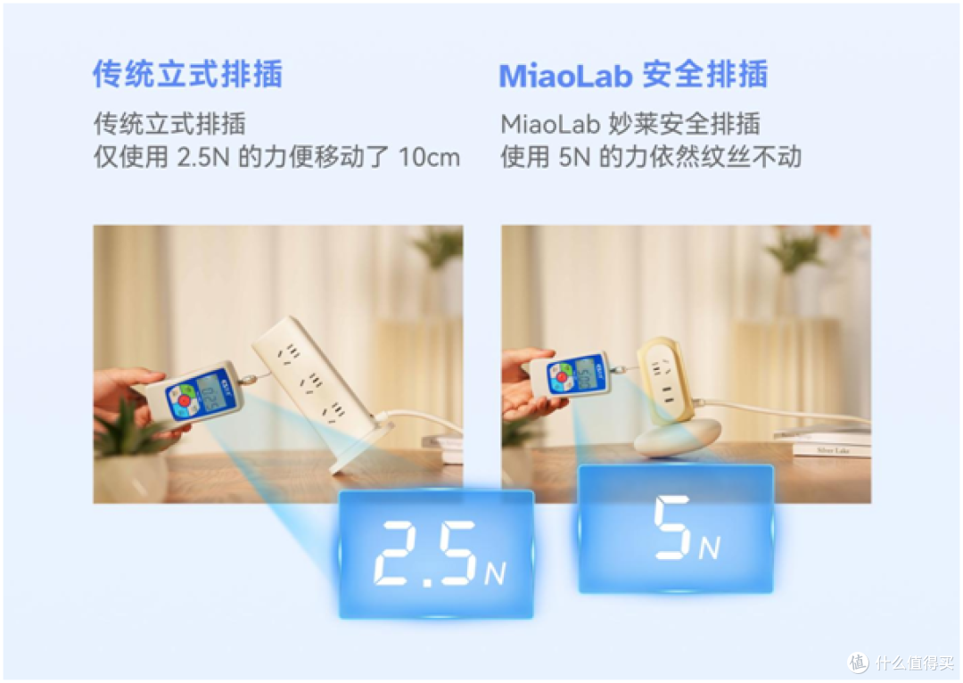 从藏在角落到桌面C位：如何选择一款既安全又高颜值的插排？