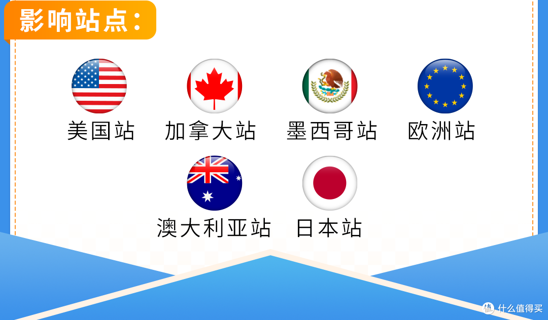 重要消息：亚马逊将于2026年3月31日起终止共享库存政策