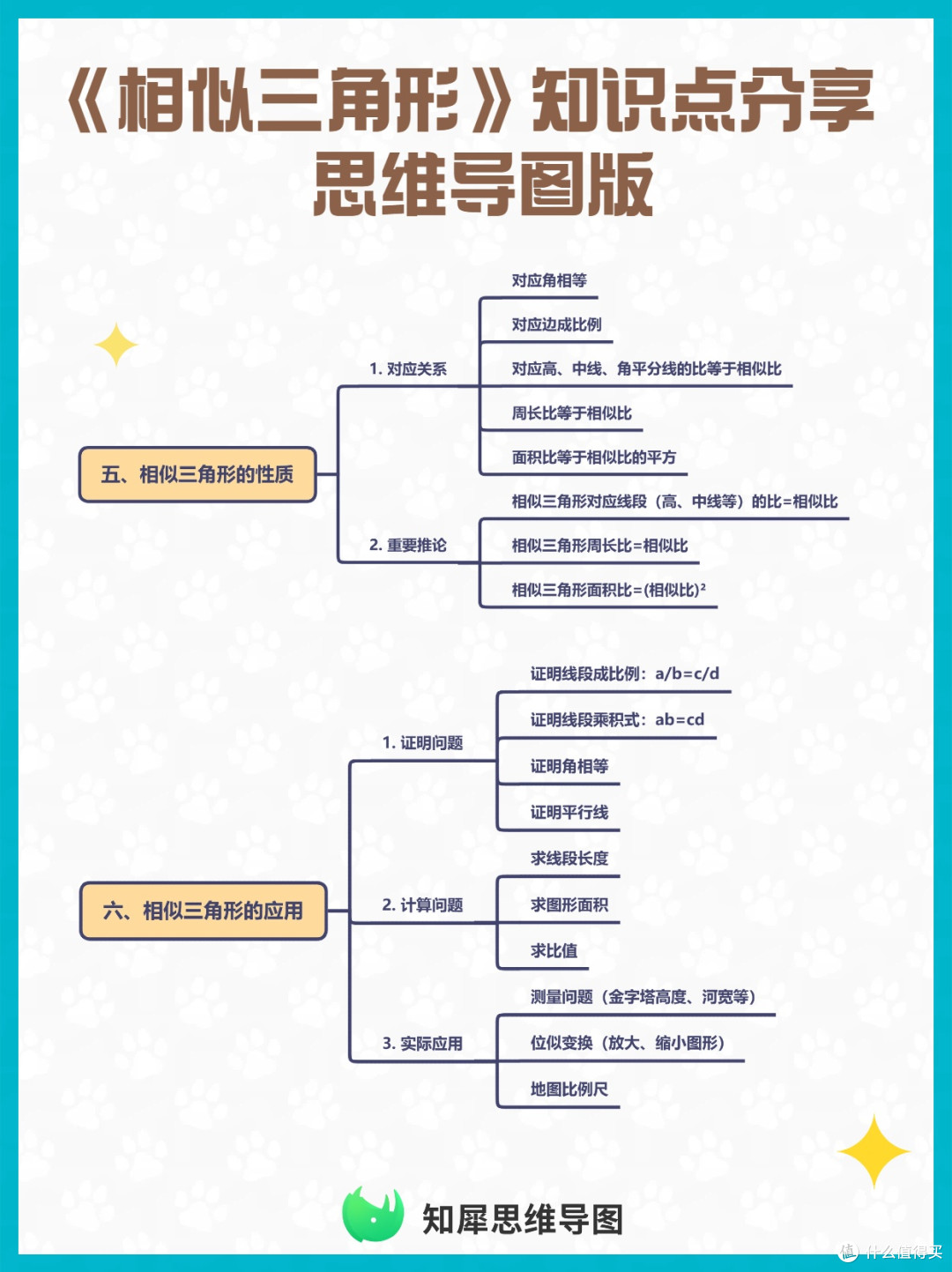 《相似三角形》知识点分享 思维导图版