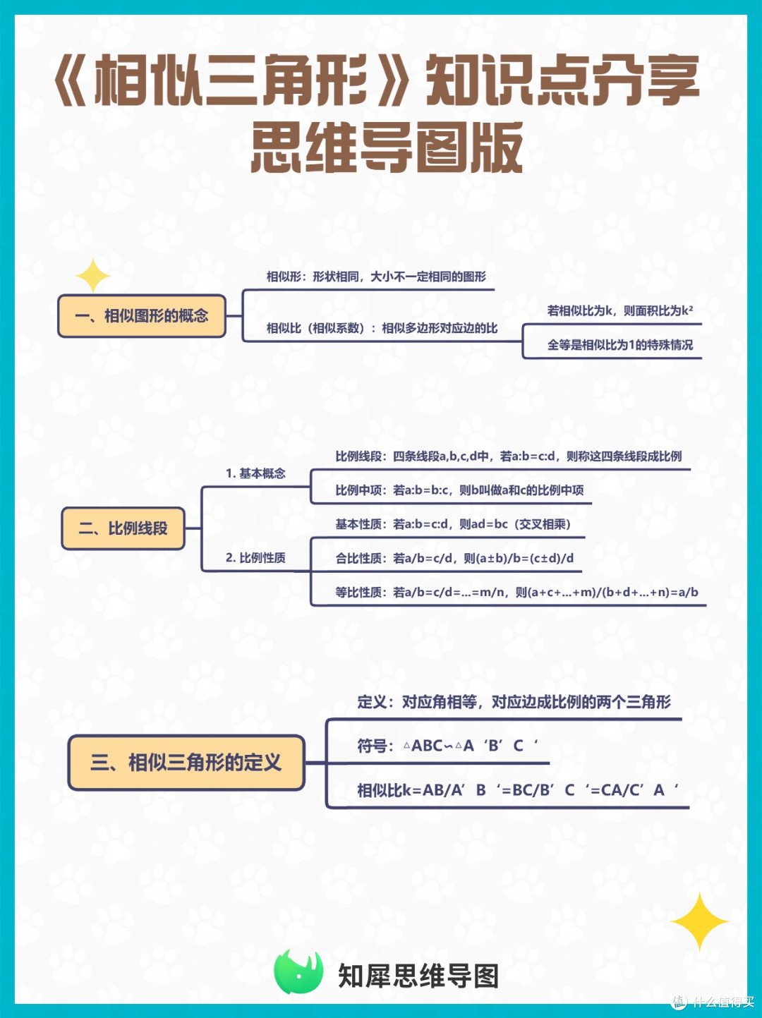 《相似三角形》知识点分享 思维导图版