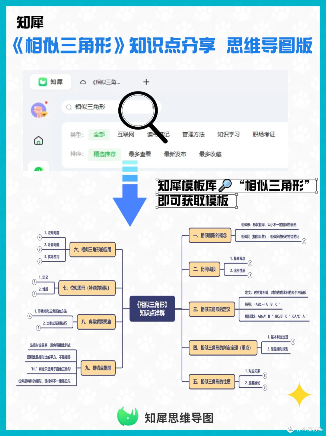 《相似三角形》知识点分享 思维导图版