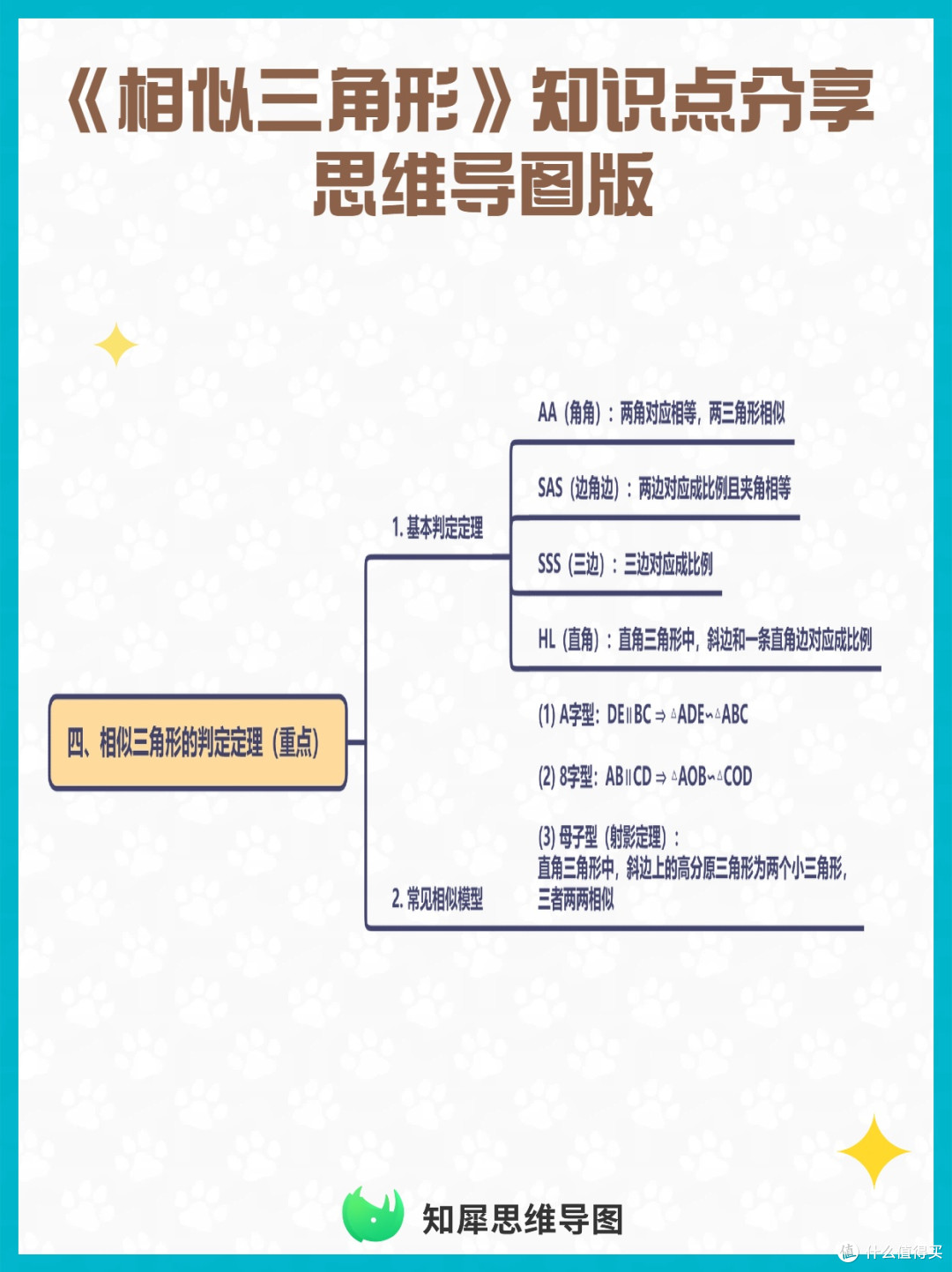 《相似三角形》知识点分享 思维导图版