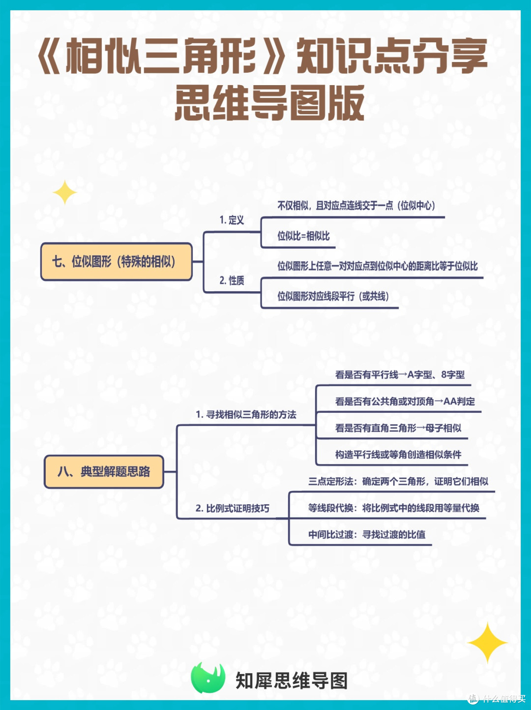 《相似三角形》知识点分享 思维导图版