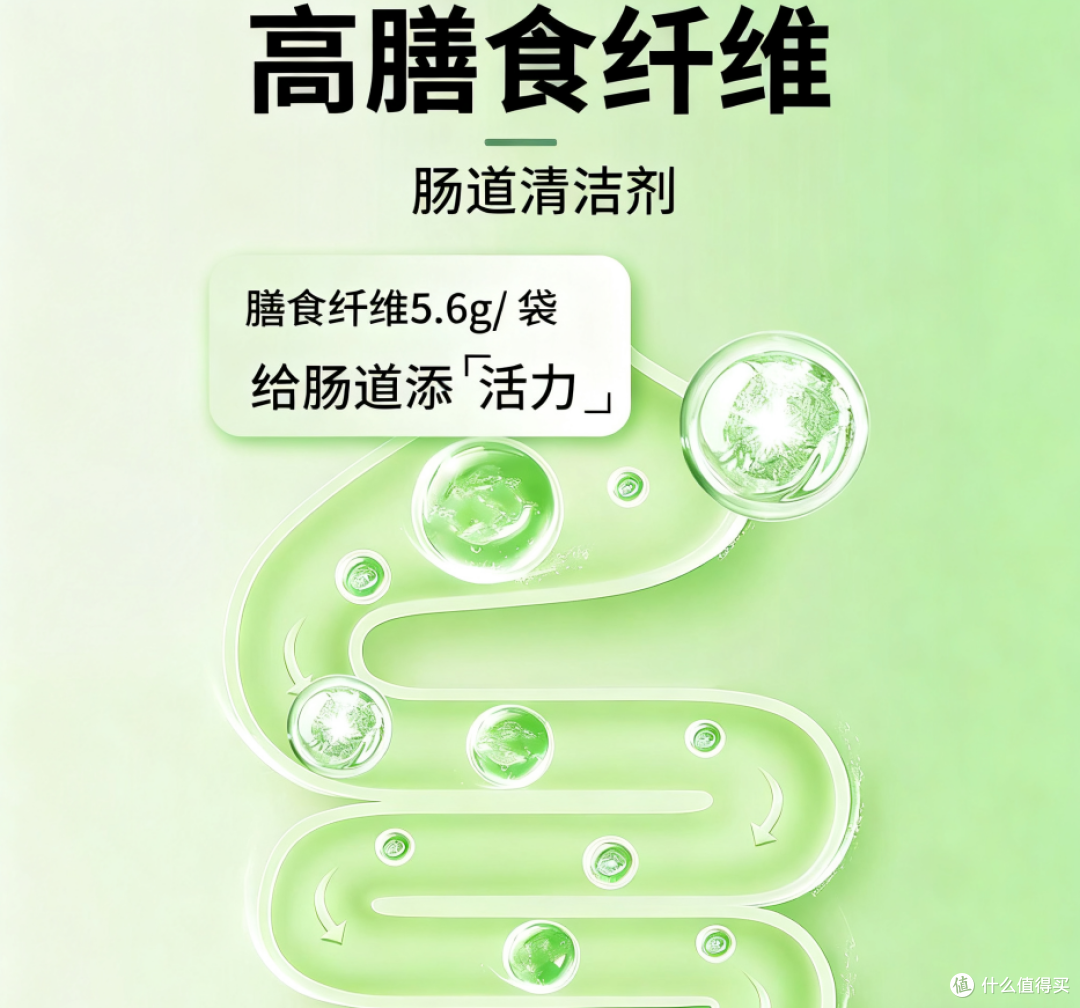 平价欧米伽3哪个牌子的好?2026Omega-3高性价比品牌排行榜大盘点
