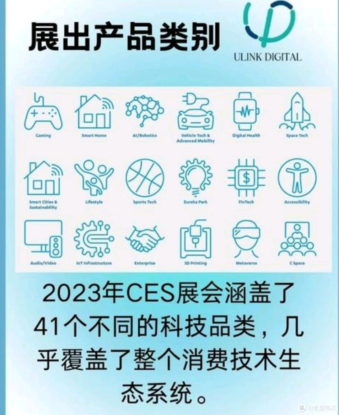 CES 2026：中美参展企业规模相当