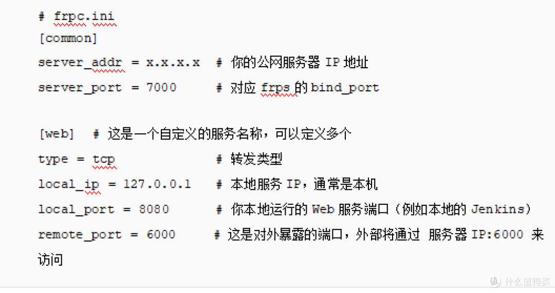 内网穿透系列1:frp 丨开源