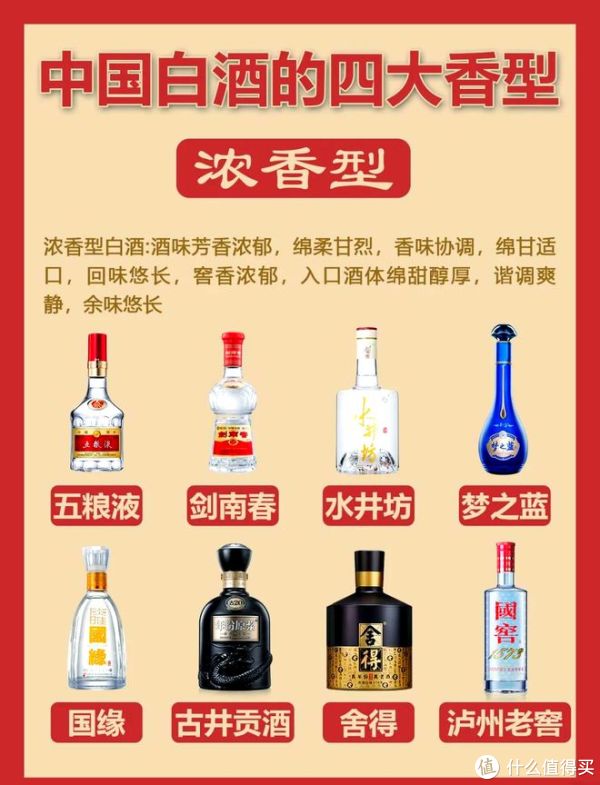 百元内有哪些天花板级别的好酒?_白酒_什么值得买
