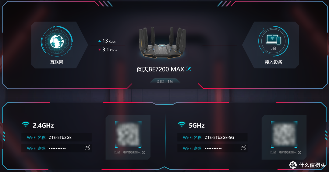 满血堆料 Wifi7 路由器，覆盖全屋设备——中兴 问天BE 7200 MAX