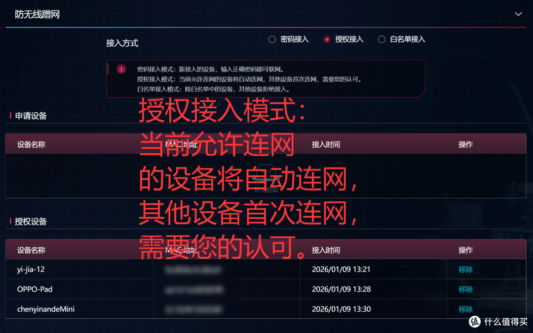 满血堆料 Wifi7 路由器，覆盖全屋设备——中兴 问天BE 7200 MAX