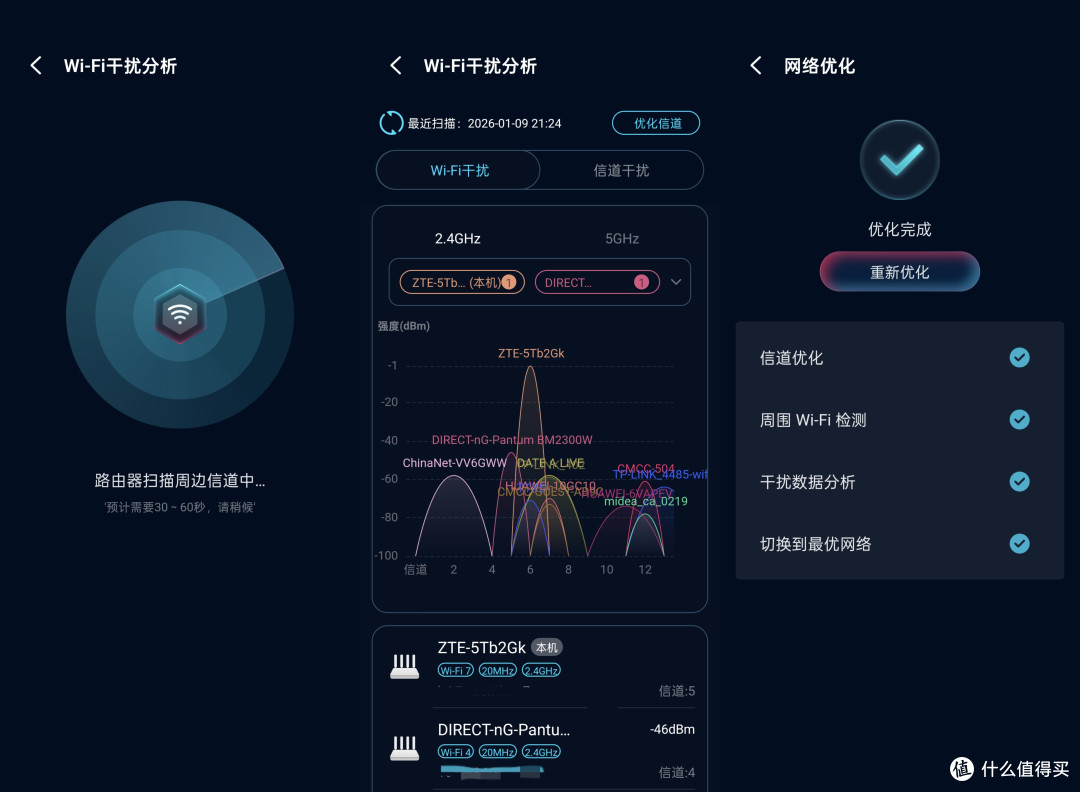满血堆料 Wifi7 路由器，覆盖全屋设备——中兴 问天BE 7200 MAX
