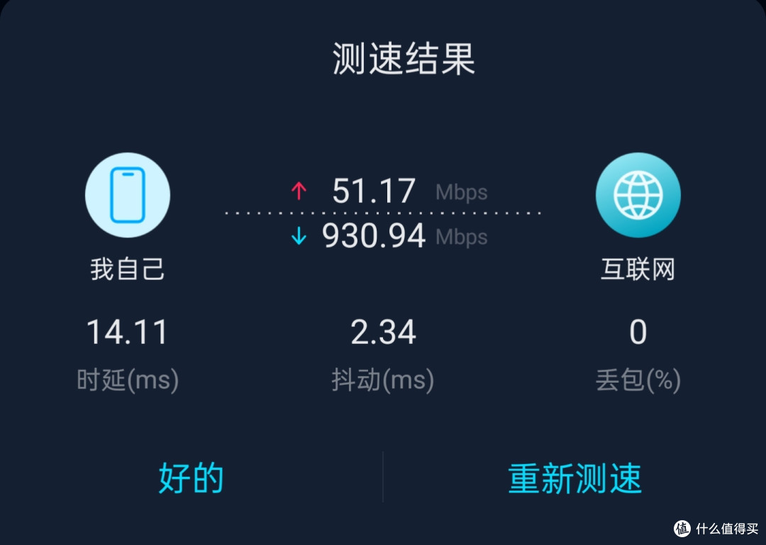 满血堆料 Wifi7 路由器，覆盖全屋设备——中兴 问天BE 7200 MAX