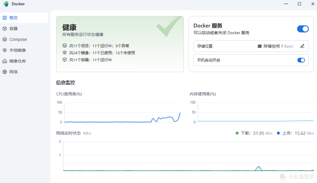 飞牛 NAS Docker,让容器按你想要的顺序启动-第3张图片-资源分享 飞牛 NAS Docker,让容器按你想要的顺序启动