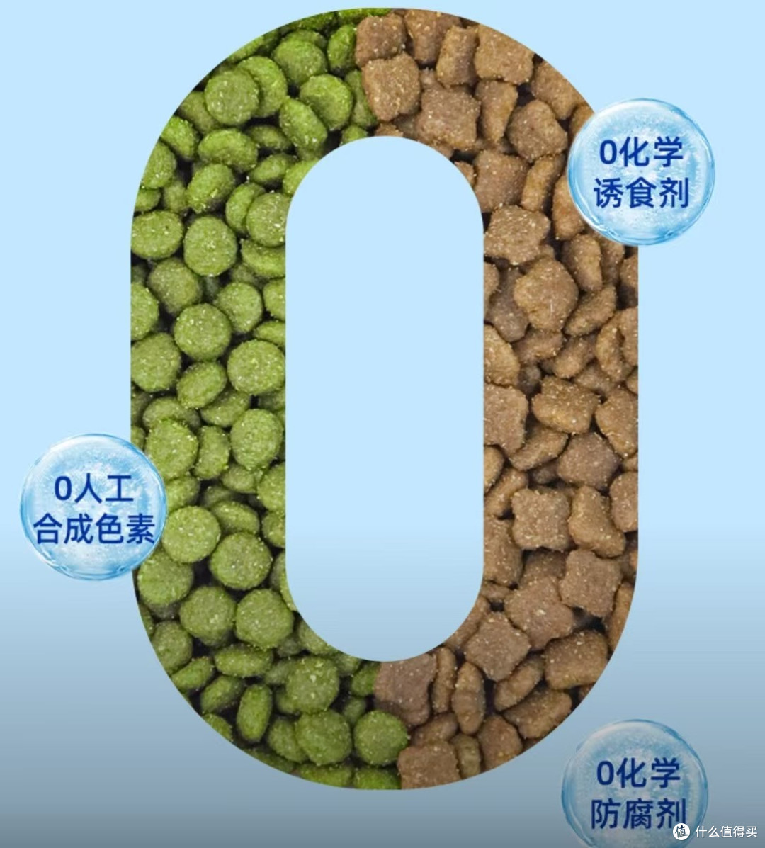 新年养宠?这款猫粮超值!