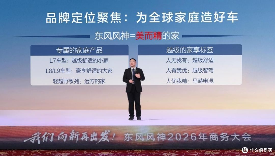 聚焦家庭用车赛道 东风风神2025逆势增长37% 经销商盈利面提升50%