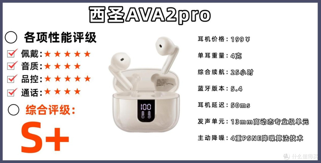 哪款半入耳式耳机音质好?十大公认音质好的半入耳式耳机推荐
