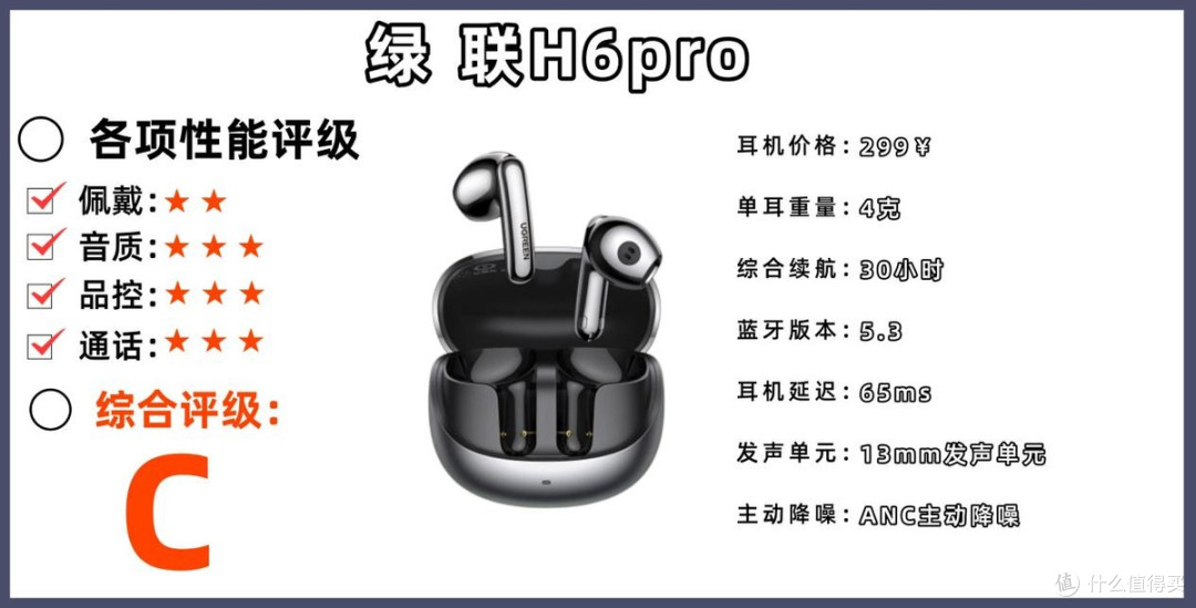 哪款半入耳式耳机音质好?十大公认音质好的半入耳式耳机推荐