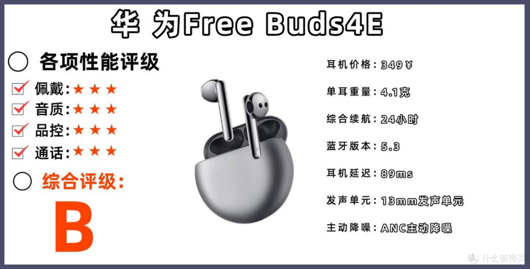 哪款半入耳式耳机音质好?十大公认音质好的半入耳式耳机推荐