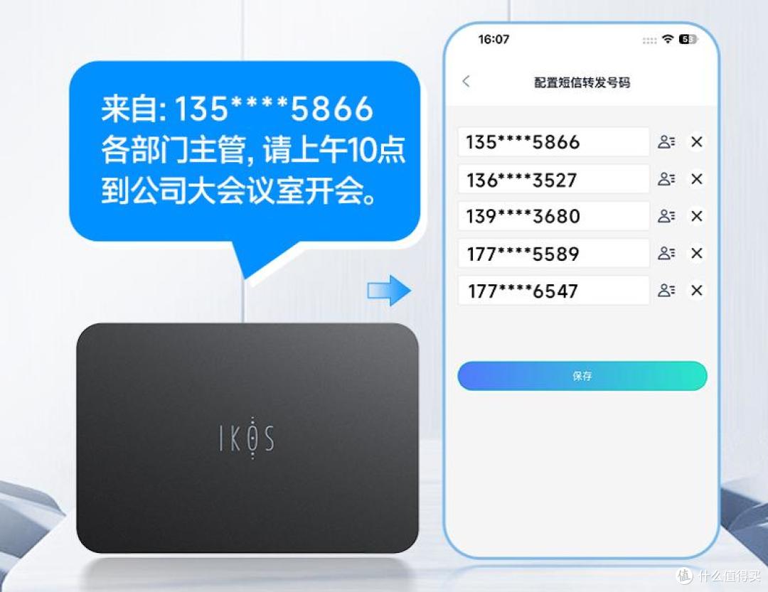 破解多卡管理困境:IKOS W3700如何让信息焦虑成为过去