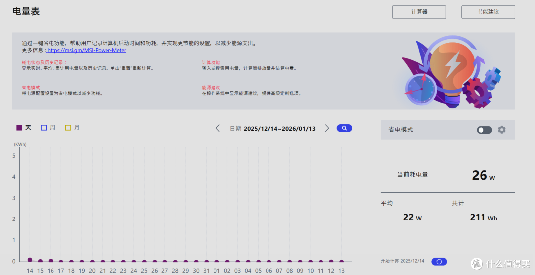 小巧易用的高性能迷你主机，微星Cubi NUC AI 1UM迷你电脑分享