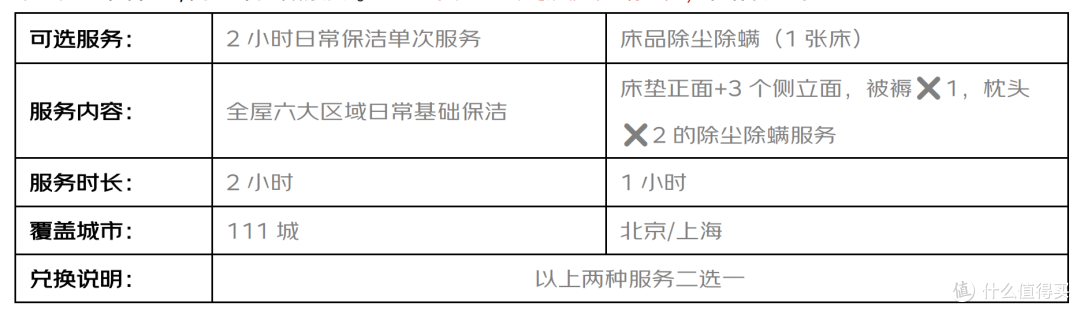 京东家政政春节加价温馨提示