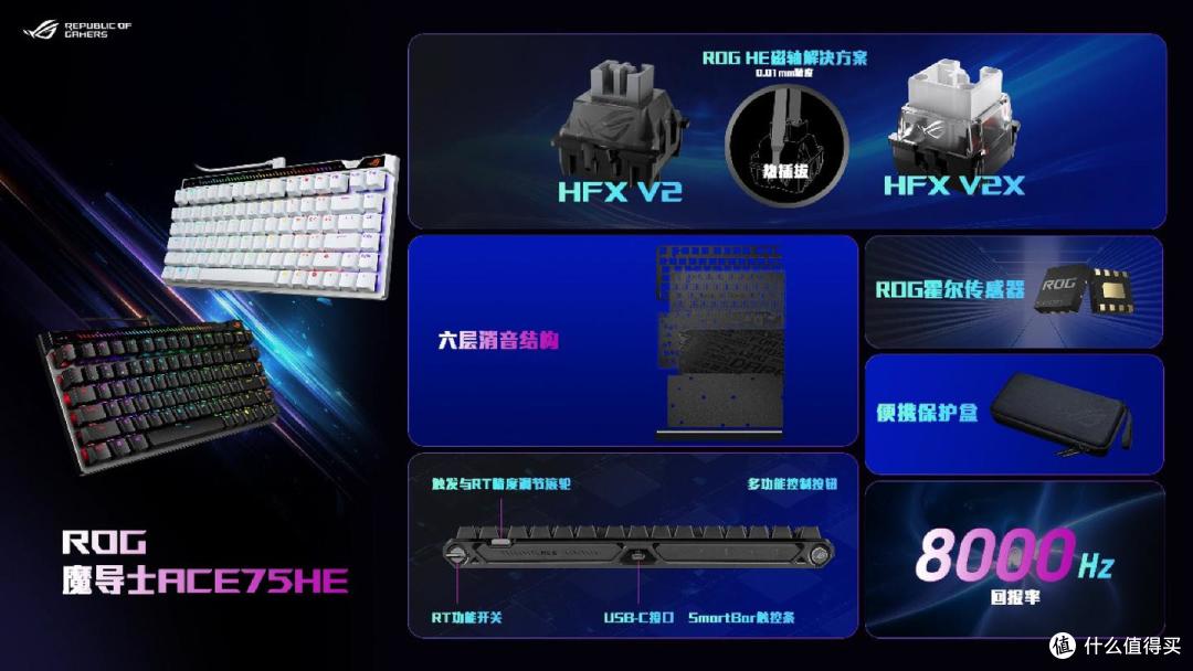 CES 2026华硕这三款电竞新品太顶了:Hi-Fi、OWS耳机+磁轴键盘