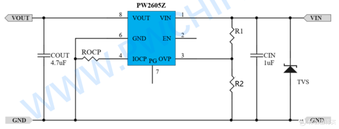 OVP过压保护芯片选型指南，从原理到应用的全景解析