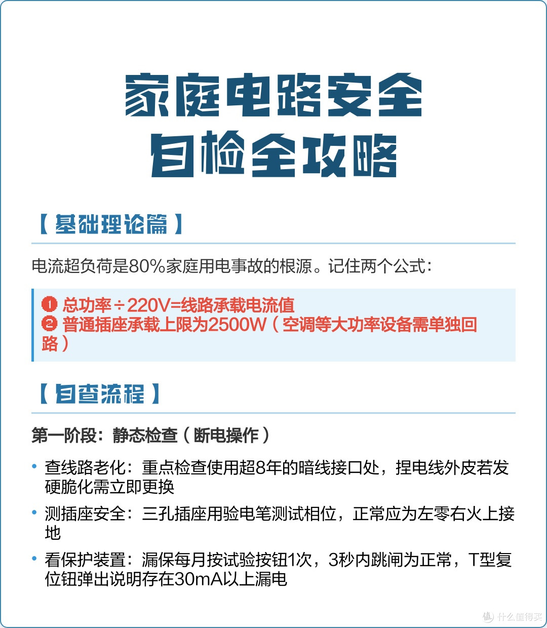 居家电路安全必修课:老化开关电线插座的检查与维护