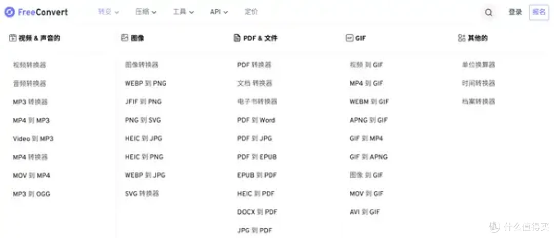 MP4 转换器怎么选？7 个宝藏神器，一键快速转视频