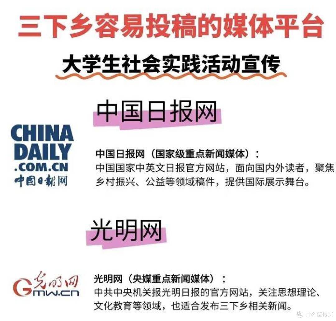 三下乡社会实践投稿发稿攻略 校园宣传选对平台,曝光直接翻倍!