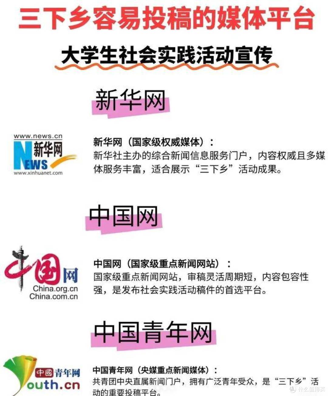 三下乡社会实践投稿发稿攻略 校园宣传选对平台,曝光直接翻倍!