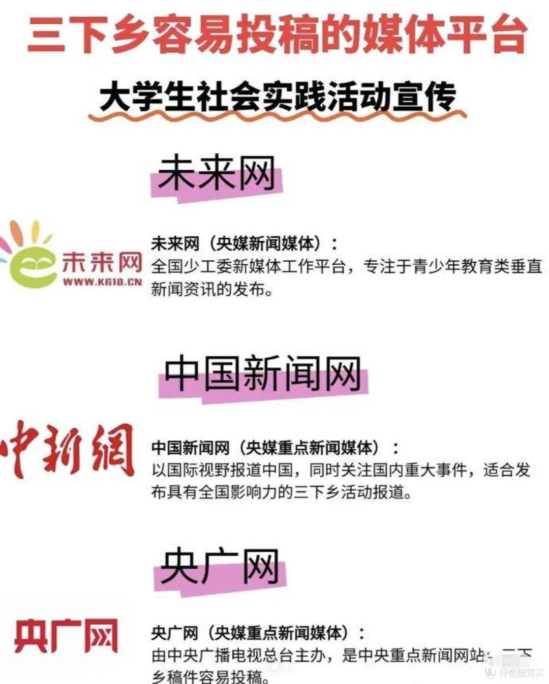 三下乡社会实践投稿发稿攻略 校园宣传选对平台,曝光直接翻倍!