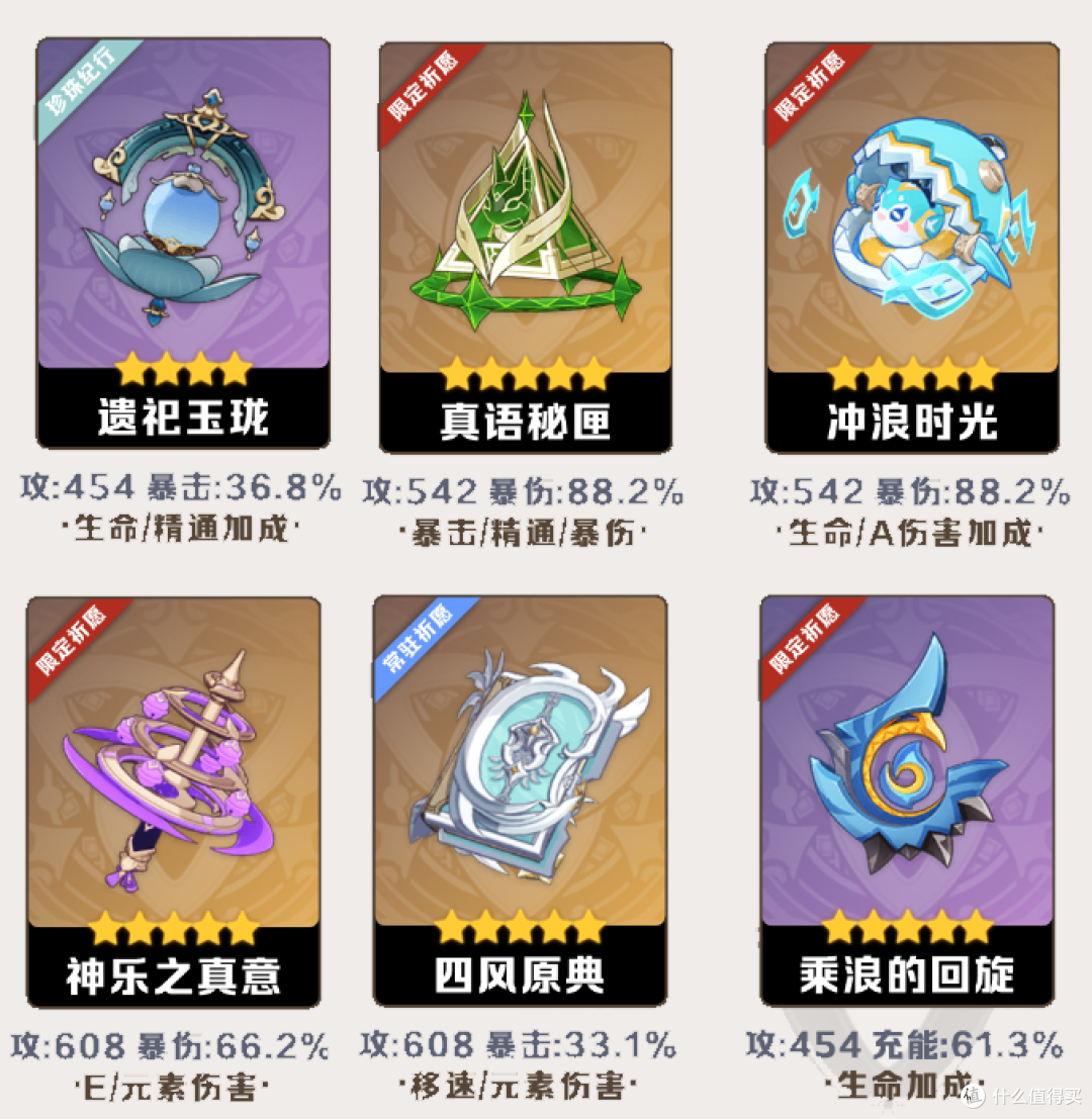原神6.3开启:月神降临!哥伦比娅要不要抽?抽取与养成建议解析