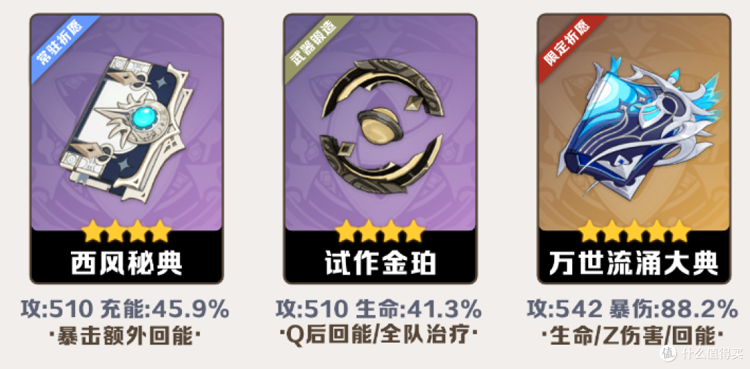 原神6.3开启:月神降临!哥伦比娅要不要抽?抽取与养成建议解析