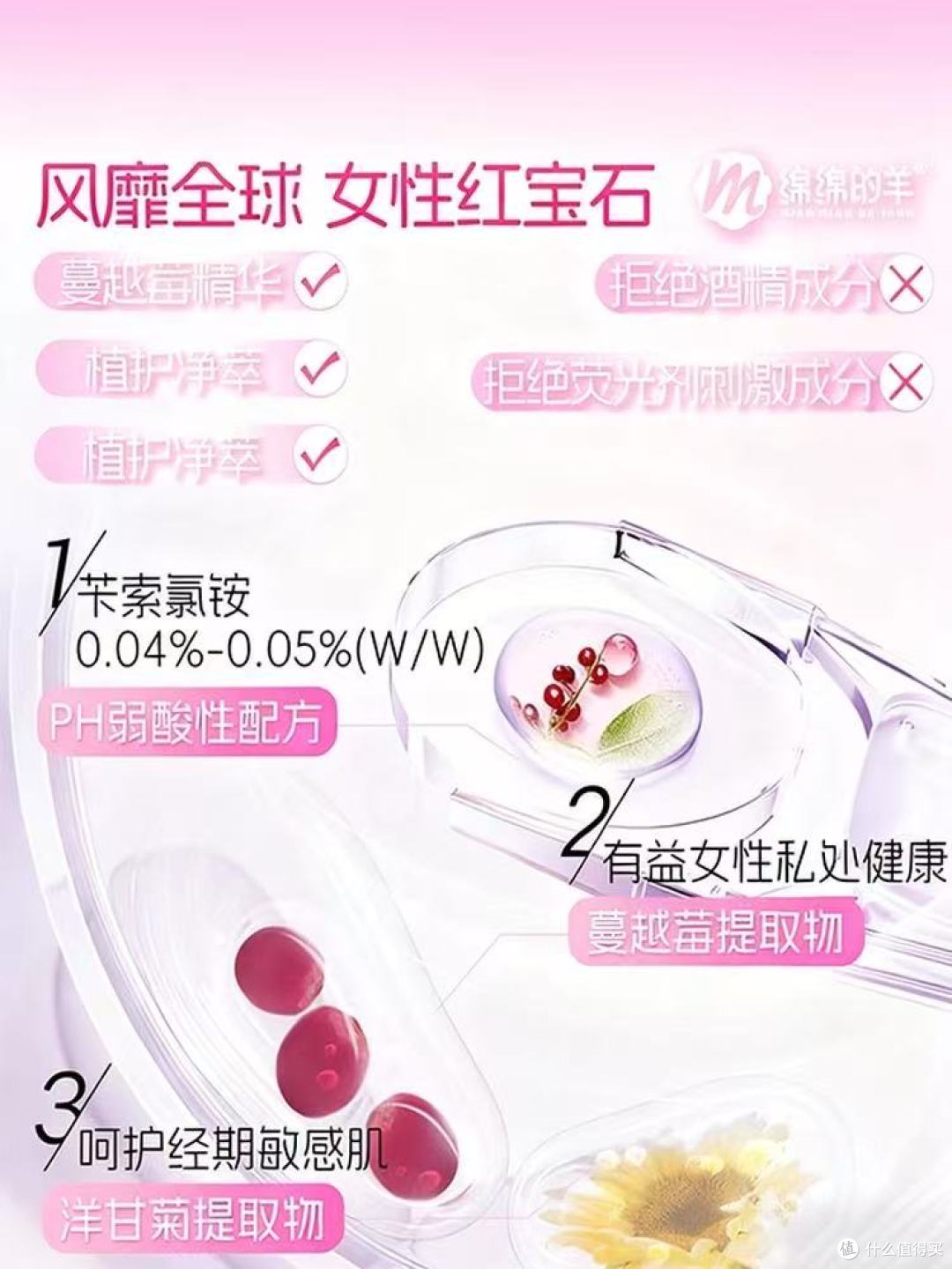绵绵的羊私护湿巾|精致女生的随身安全感,小花园清爽自由get